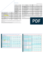 Optativas Doble Grado Historia y Filologia Clasica 2023 2024 09-10-2023