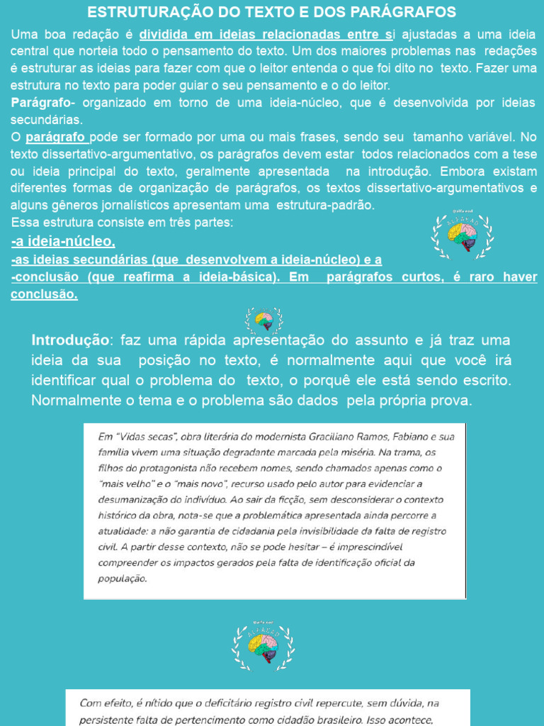 Estrutura de Textos e Parágrafos | PDF | Pensamento
