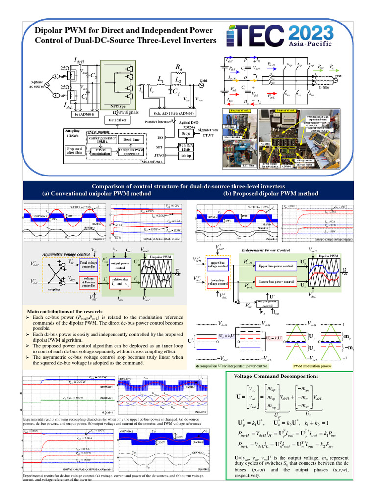ITECAP2023_Poster PDF Power Inverter Electrical Engineering