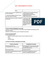 Management Accounting 1