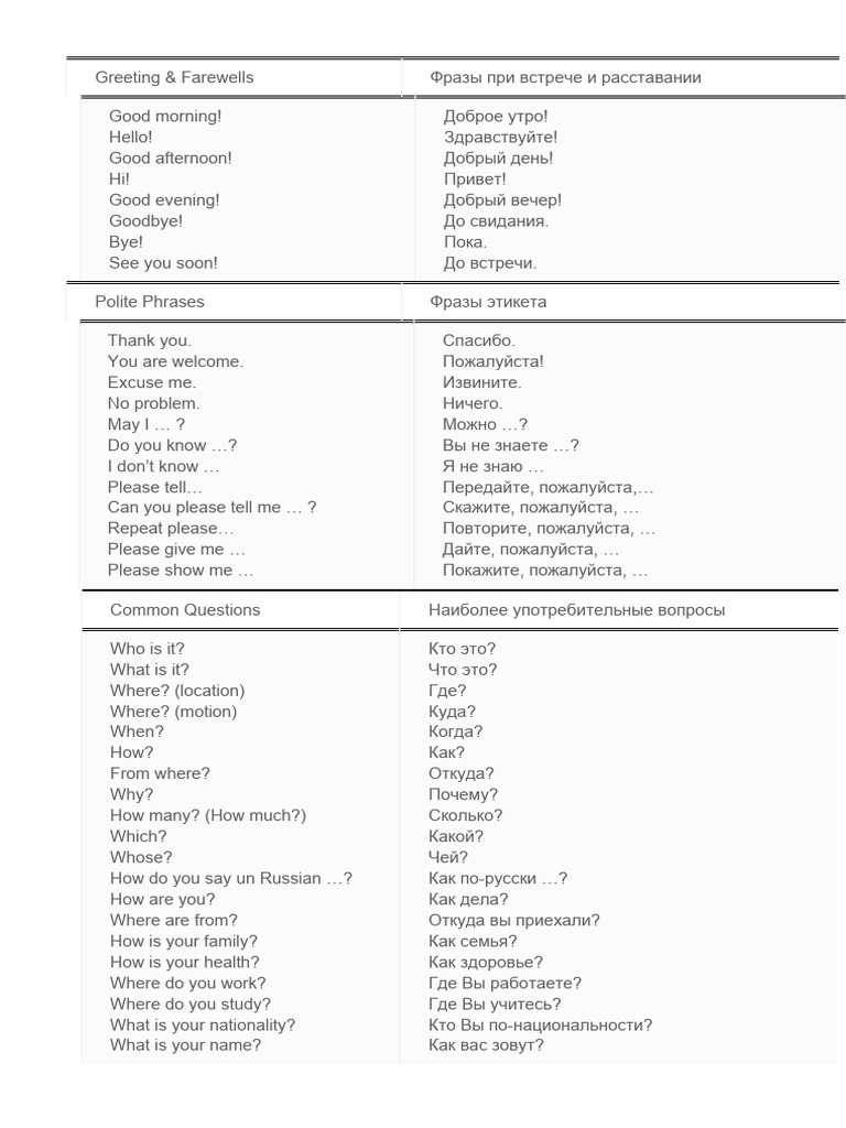 Greeting Sentences in Russian | PDF