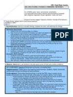 CBT Cheat Sheet. Anxiety