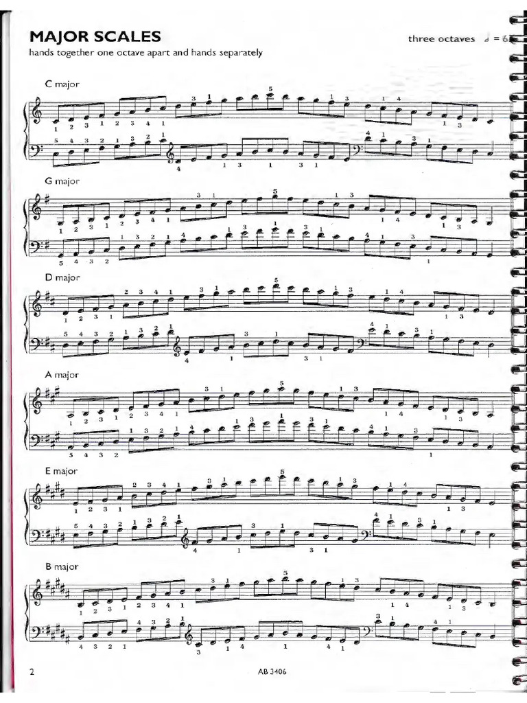 Grade 5 Scales and Arpeggios PDF