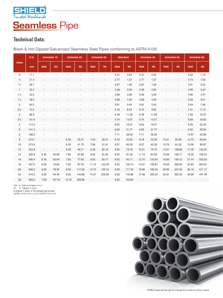 Seamless Steel Pipe Specifications | PDF | Building Materials ...