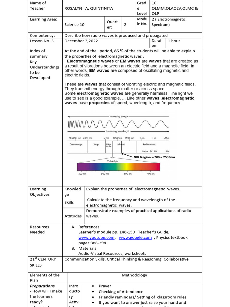Iplan Demo 2018friday | PDF | Radio | Radio Wave