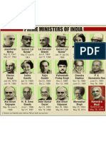 Instapdf - in Prime Ministers of India List With Photo 911