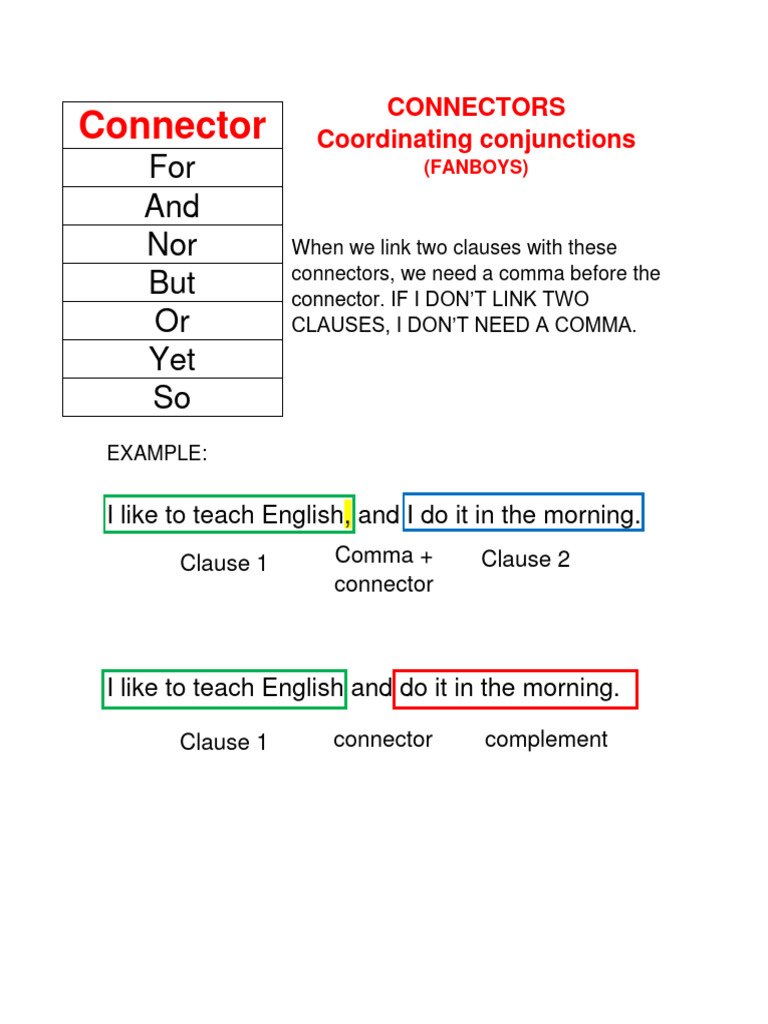 Types of Connectors in English PDF