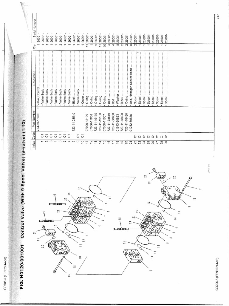 GD705 5 | PDF