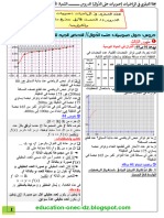 01.عموميات على الدّوال (دروس) 1-8