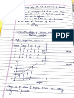 3 Utility Basics, Relationship BTW TU and MU Comparative Study of Revenue Curves in Different Markets