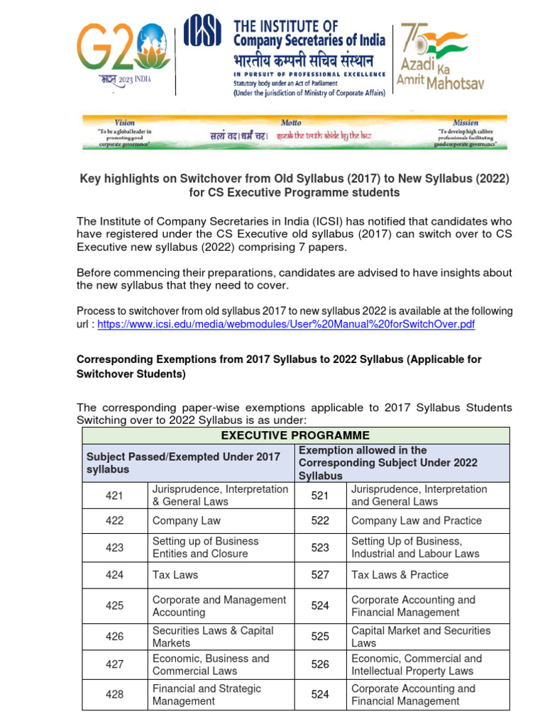 Switchover to CS Executive New Syllabus 2022 | PDF | Business | Accounting