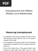 Lecture - Unemployment and Inflation (Phillips Curve Relationship)