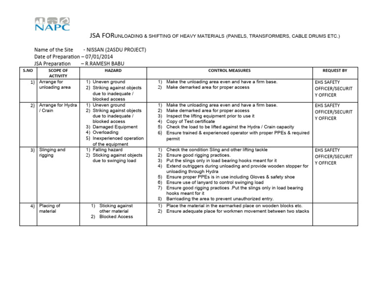 JSA for Unloading Heavy Materials | PDF | Safety | Occupational Safety ...