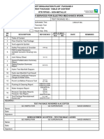 2.3 Table of Content