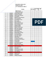 Absensi Kelas B2 - Pembelajaran Mikro