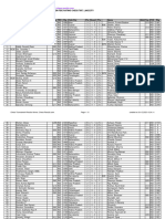 Chess Results List