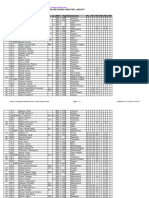 Chess Results List