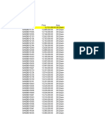 Available Units of SANDS RESIDENCES As of 2023-12-12