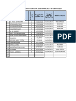 Absen PMT Desember - Februari 2024.