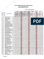 KI 4 Bahasa Indonesia Semester Ganjil