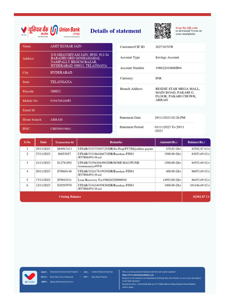 Vyom Union Bank Statement Summary | PDF