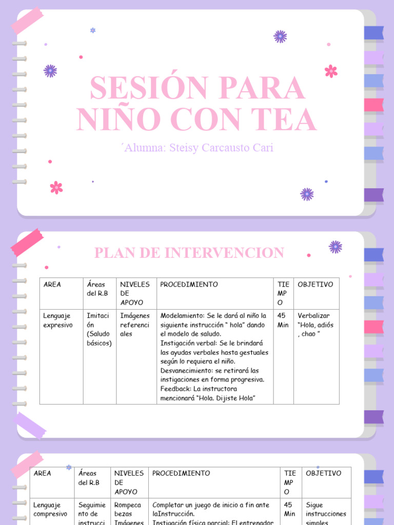 Sesion para Un Niño Con Tea | PDF | Sicología | Conceptos psicologicos