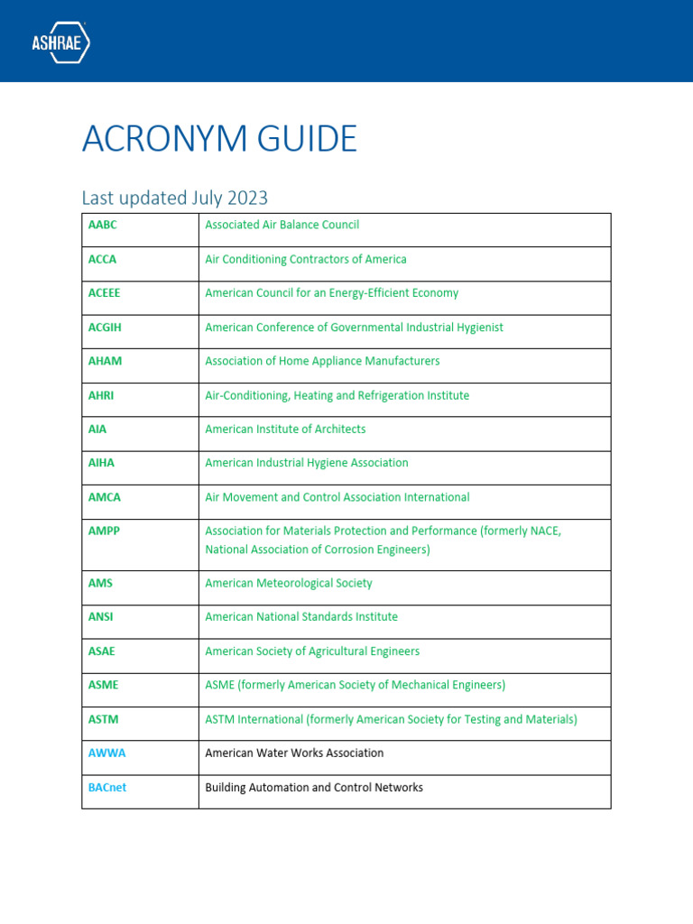 ASHRAE DEFINITION intelligence overview