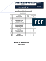 Rapport Mensuel Hse BOUMERDES 2023