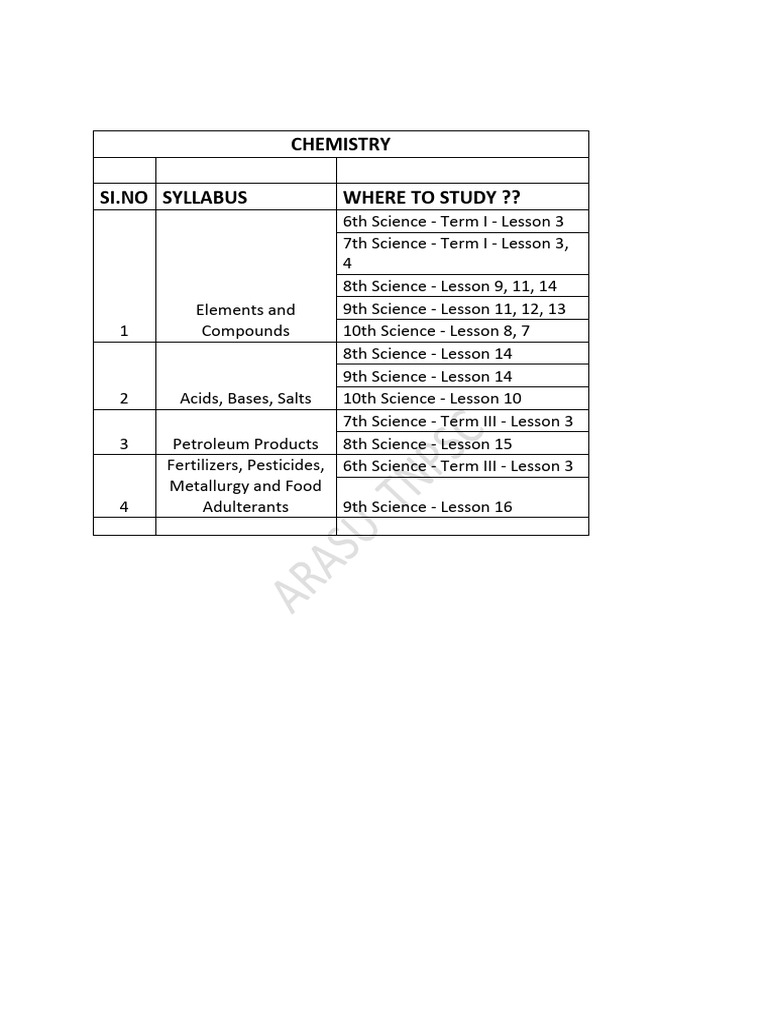 chemistry-where-to-study-pdf