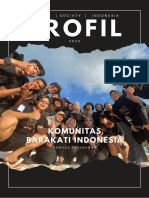 Profil Barakati Indonesia