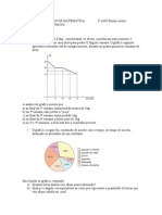 Lista de exercícios - gráficos