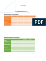 Trabajo Grupal Métodos de Investigación-Conocimiento, Ciencia e Investigación