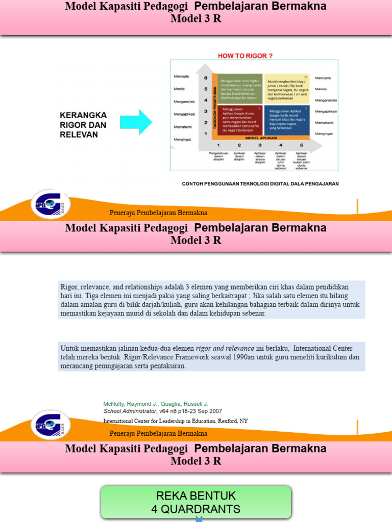 Bimbingan KPPB Huraian Rigor Releven 1 | PDF | Karier & Perkembangan