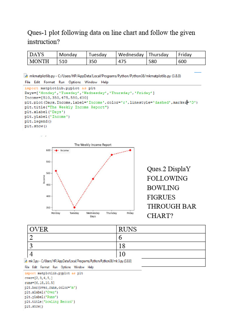 Graph class 12 pdf