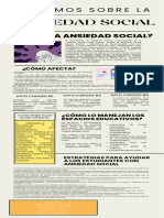 Ansiedad Social - Infografia