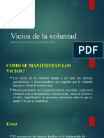 Vicios de La Voluntad