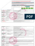 Permisos y Licencias 2019 20