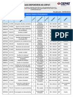 Lista de Vagas de Emprego 29052023