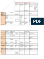 IPGME&R OPD Schedule