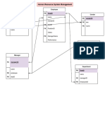 Human Resource System Management - Drawio