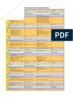 Planning Exam SA - 2023 2024 - 22 - 12 - 2023