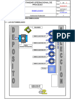 P-Pro-04 Estandar Operacional Proceso de Embolsado R01