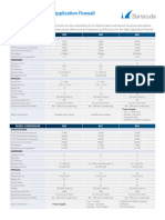 Barracuda Web Application Firewall 800-900 Hardware DS US