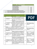 5 Temas Socio Empresarial y de Plan Acompañ Técnico