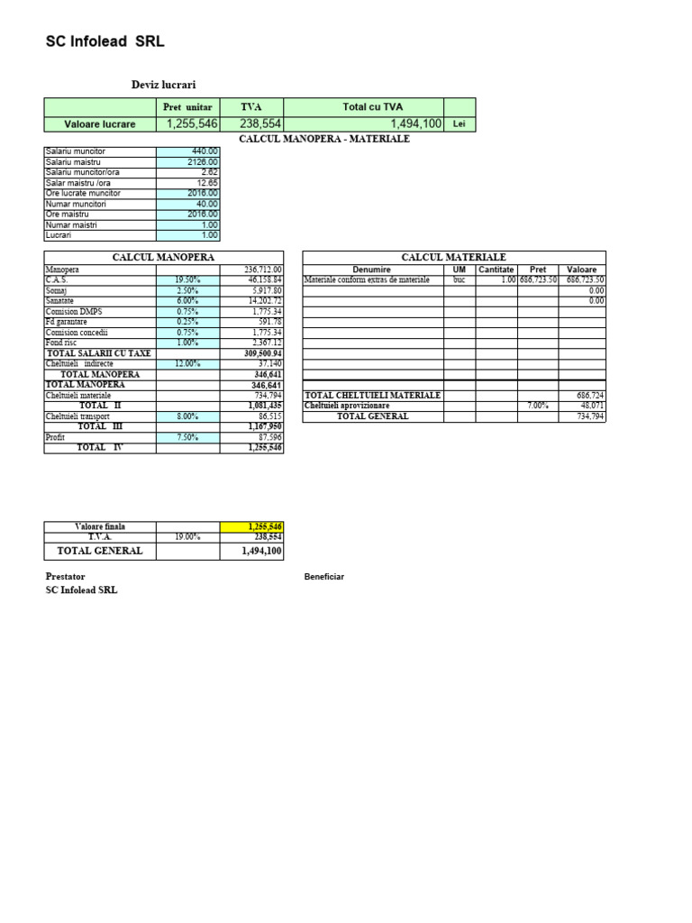 Calcul Manopera | PDF