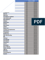 Tabela Freelancer 2023