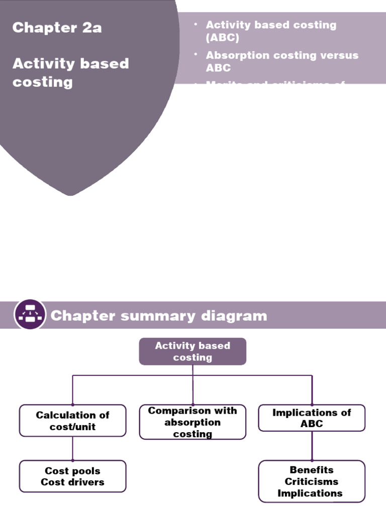 Chapter 2a Activity Based Costing | PDF | Cost | Accounting