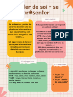 Parler de Soi - Se Presenter