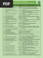 Chapter 62 Articles of Apparel and Clothing Accessories Not ...