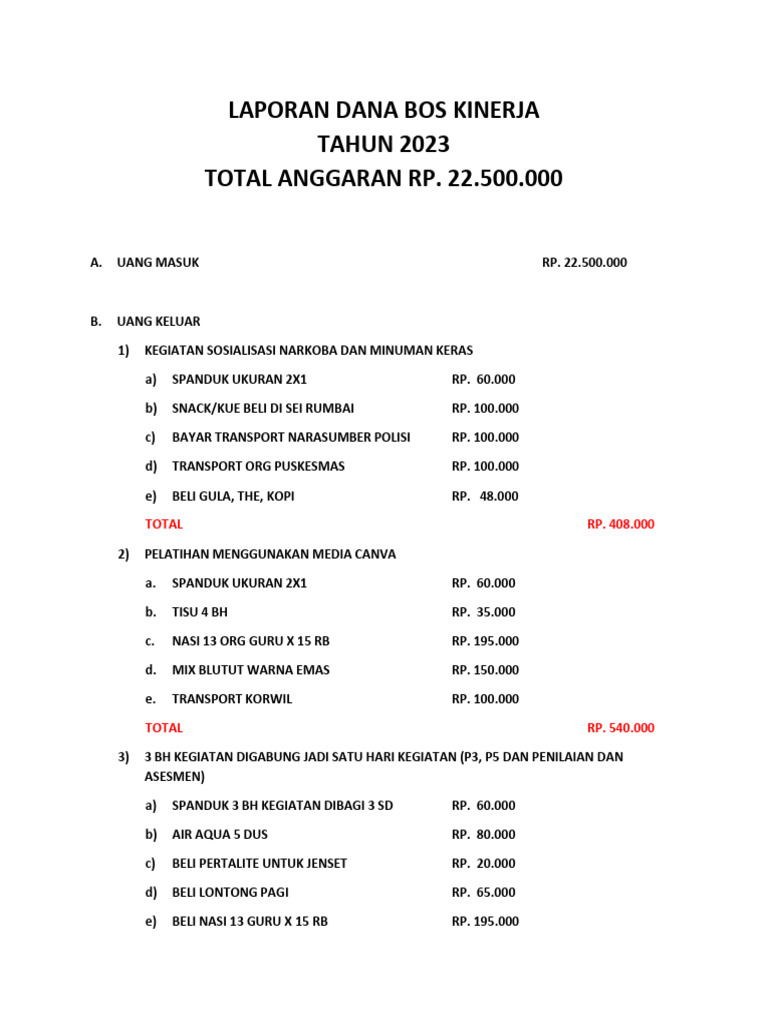 Rincian Penggunaan Dana Bos Kinerja 2023